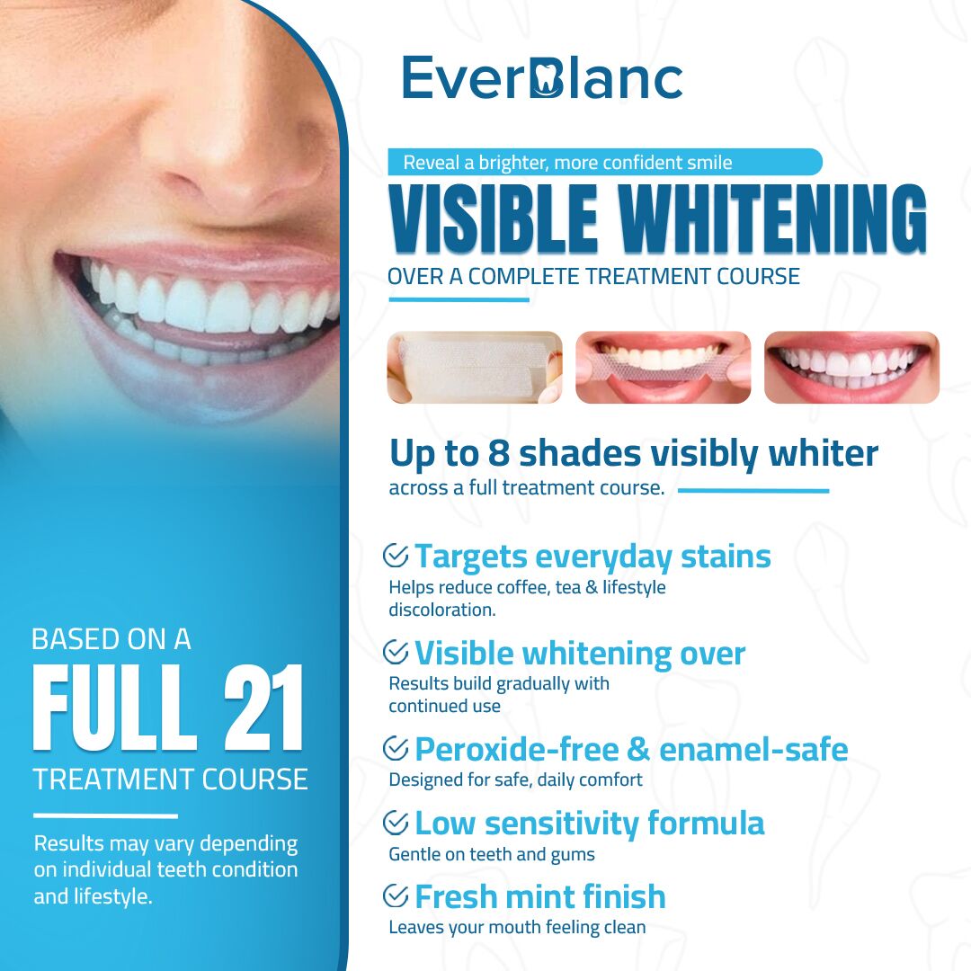 Teeth Whitening Strips | 21-Day Treatments 2 EverBlanc treatment results