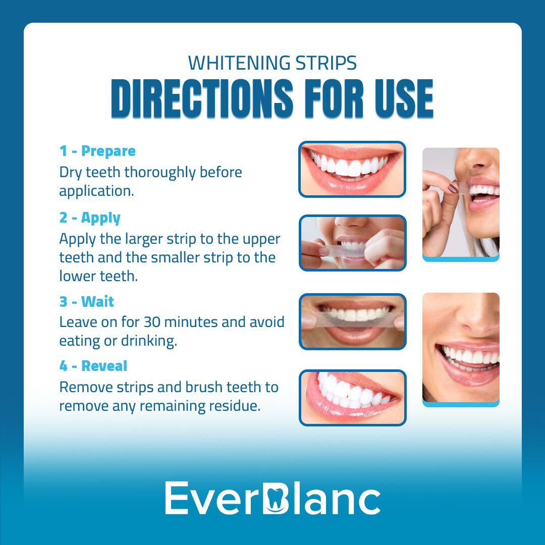 Teeth Whitening Strips | 21-Day Treatments 4 EverBlanc usage instructions